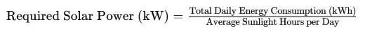 Calculate Solar Panel Requirement