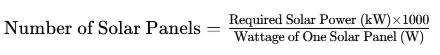 Determine the Number of Solar Panels